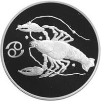 Серия Знаки Зодиака