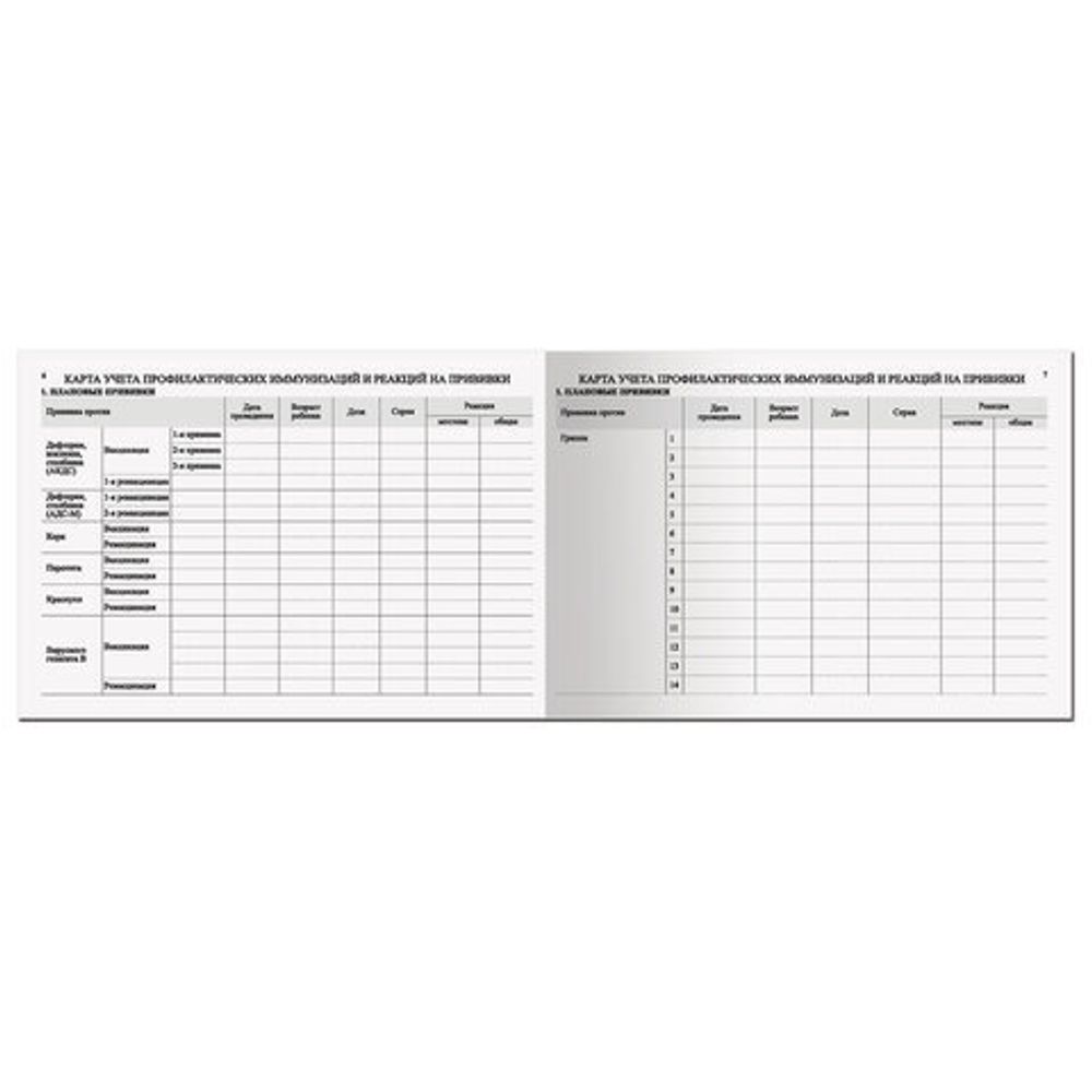 Медицинская карта "История развития ребенка", ф.112, 96 л., бумвинил, А5 (205х150 мм), красный, STAFF, 130174