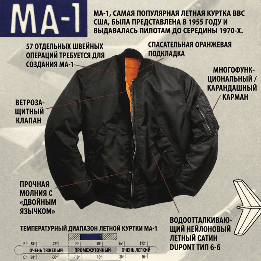 MA-1 Flight Jacket (черная - black)