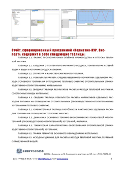 IT ПО "Норматив-НУР"+IT ПО "Норматив-теплосеть", неискл. право использ руб/мес, цена от