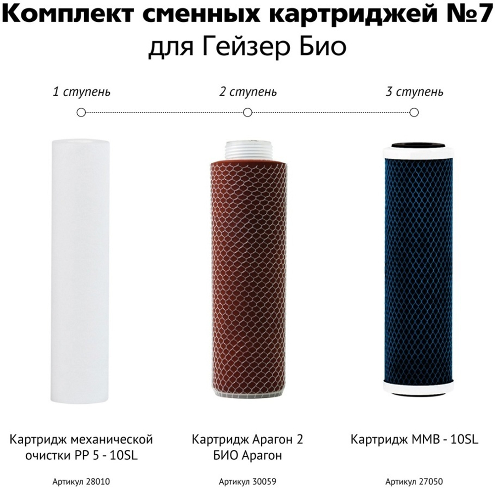 Комплект картриджей Гейзер №7