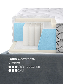 Матрас Тропический Сон