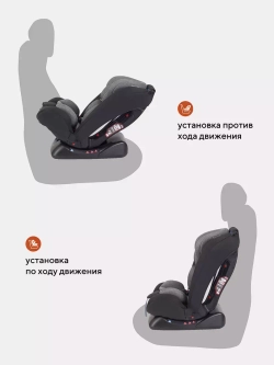 Автокресло RANT basic ZY26 "Unity" группа 0+-1-2-3 (0-36 кг)