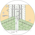 Сейфити Флекс Ендова Коричневый   (рул.1x10м)