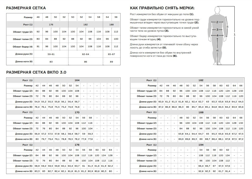ВКПО 3.0 (полный комплект)