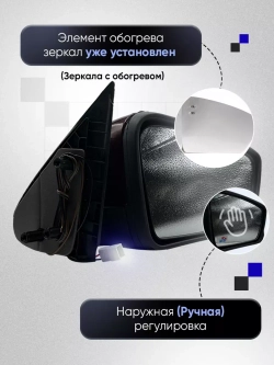 Зеркала Гранта Калина 1, 2 Датсун Наружная регулировка
