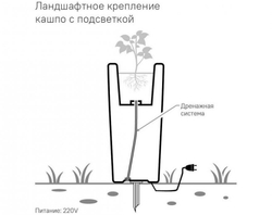 Кашпо Сone S-L