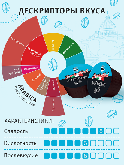 Кофе SantaRicci в капсулах, АМЕРИКАНО, для кофемашин системы Dolce Gusto, 12 шт.
