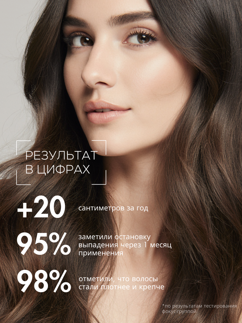 Трёхступенчатая система для роста и укрепления волос GROW IT