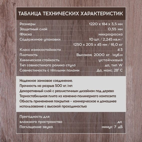 SPC ламинат I-Floors Basic - Дуб Осама