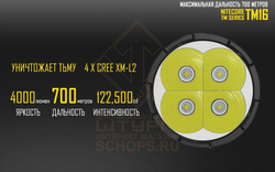 Фонарь Nitecore TM16