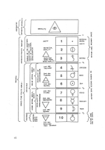 Основы эзотерического знания