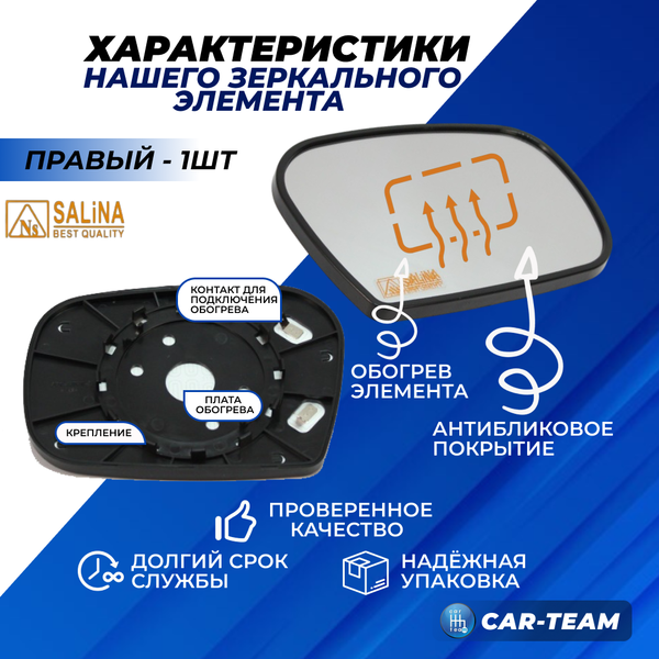 Зеркальный элемент на Лада Нива 4*4 21214 старого образца белый (хром) с обогревом сферический, правый (1шт) "Солина"