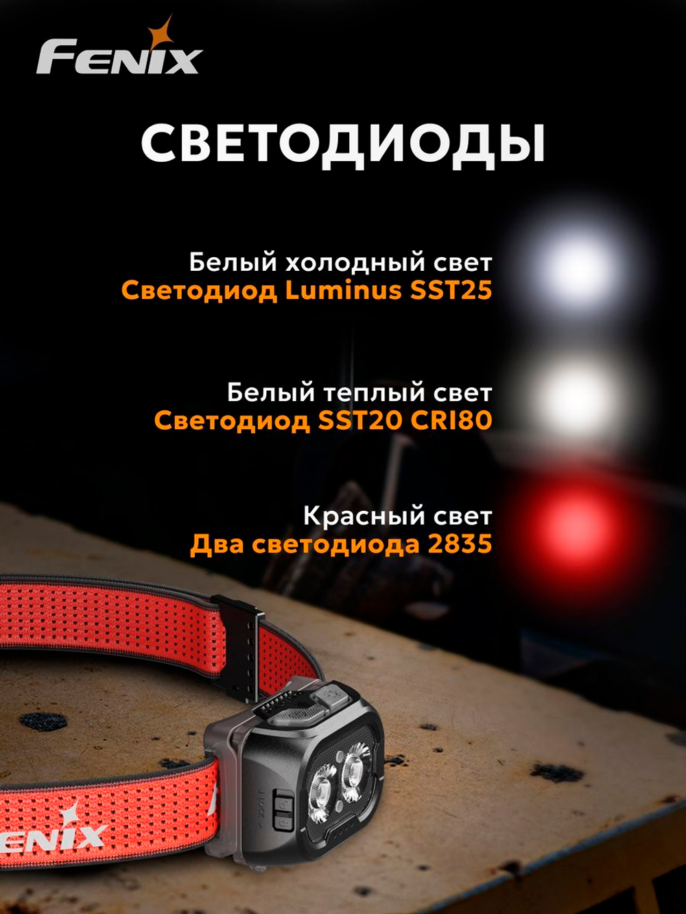 Фонарь налобный Fenix HL18R-T V2.0 черный с красным ремешком