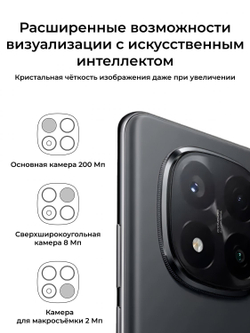 Redmi Note 14 Pro+ 8/256Gb EU Midnight Black