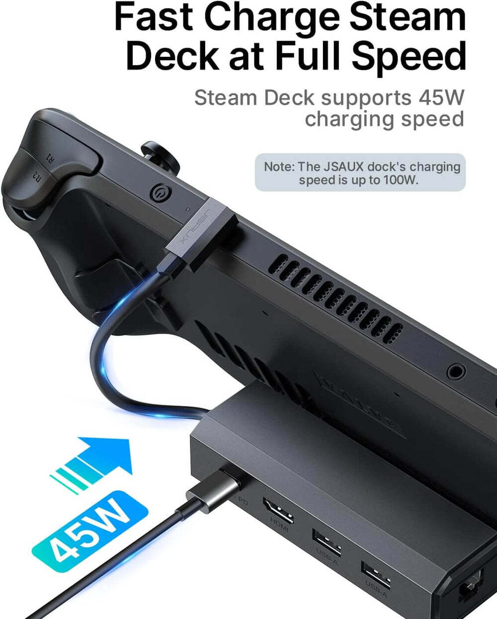 Док-станция 5 в 1 JSAUX HB0602 для Steam Deck