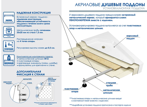 Душевой поддон Метакам 900 Universal N 90х90х16,5 без сифона