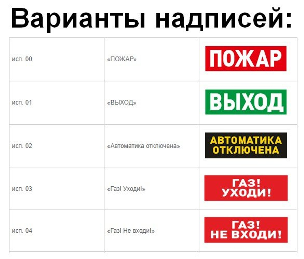 С2000Р-ОСТ-24 исп.08 Оповещатель световой табличный адресный радиоканальный