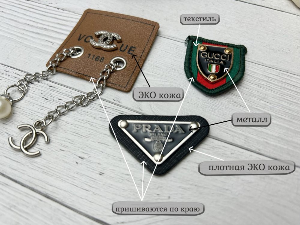 Нашивка ТЕКСТИЛЬ GU