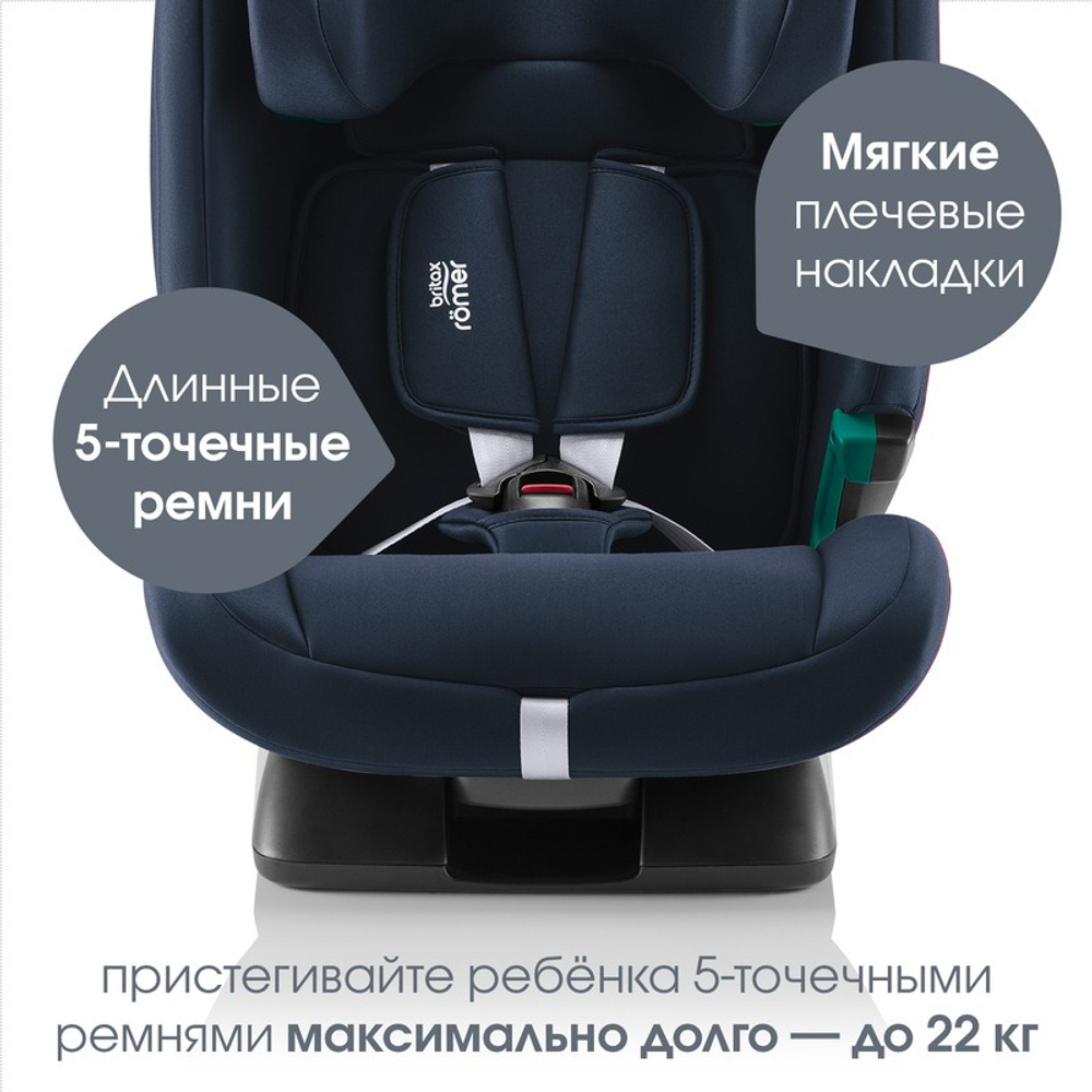 Автокресло Britax Roemer Evolvafix (9-36 кг), Night Blue