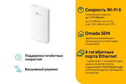 Точка доступа TP-LINK EAP615-Wall