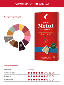 Кофе в капсулах Julius Meinl Lungo Classiсо Bio, 10 капсул для кофемашин Nespresso (Юлиус Майнл)