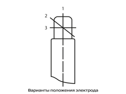 Электрододержатель Сварог PRO HL600 (DH-139A)