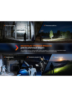 Фонарь Fenix тактический PD36R ACE 3000 люмен