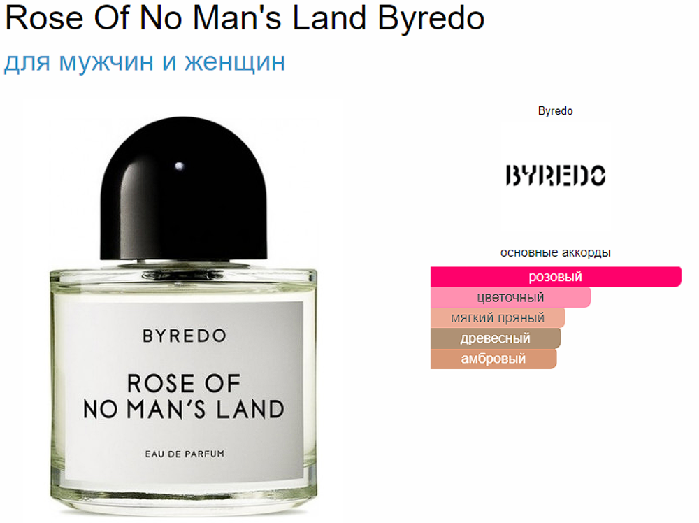 BYREDO Rose Of No Man's Land