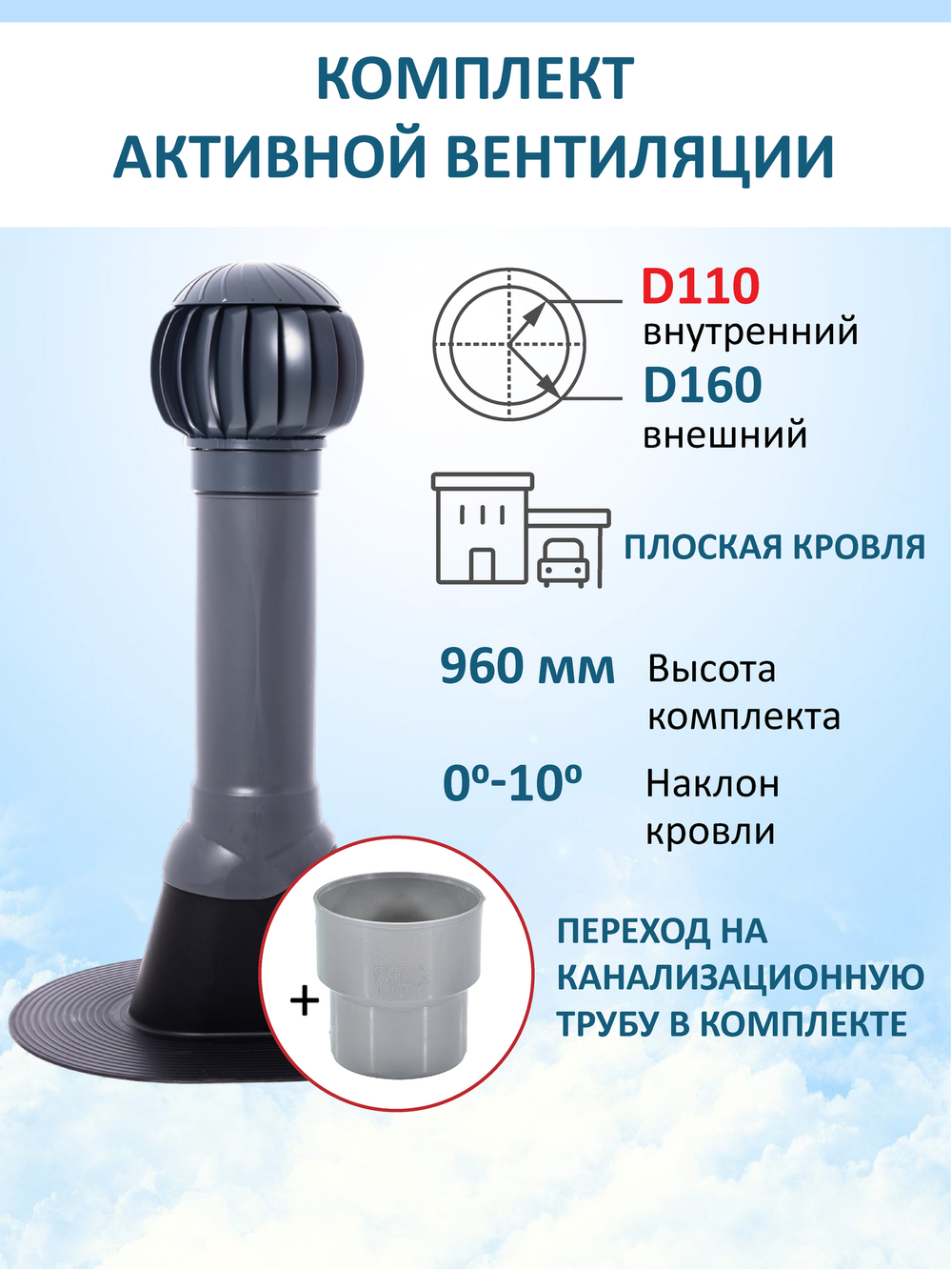 Комплект активной вентиляции: Нанодефлектор ND160, вент. выход Татполимер утепленный высотой Н-700 с переходом D110, для плоской кровли