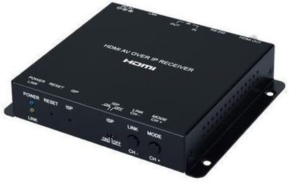 Контроллер видеостен Cypress CH-331H-RX