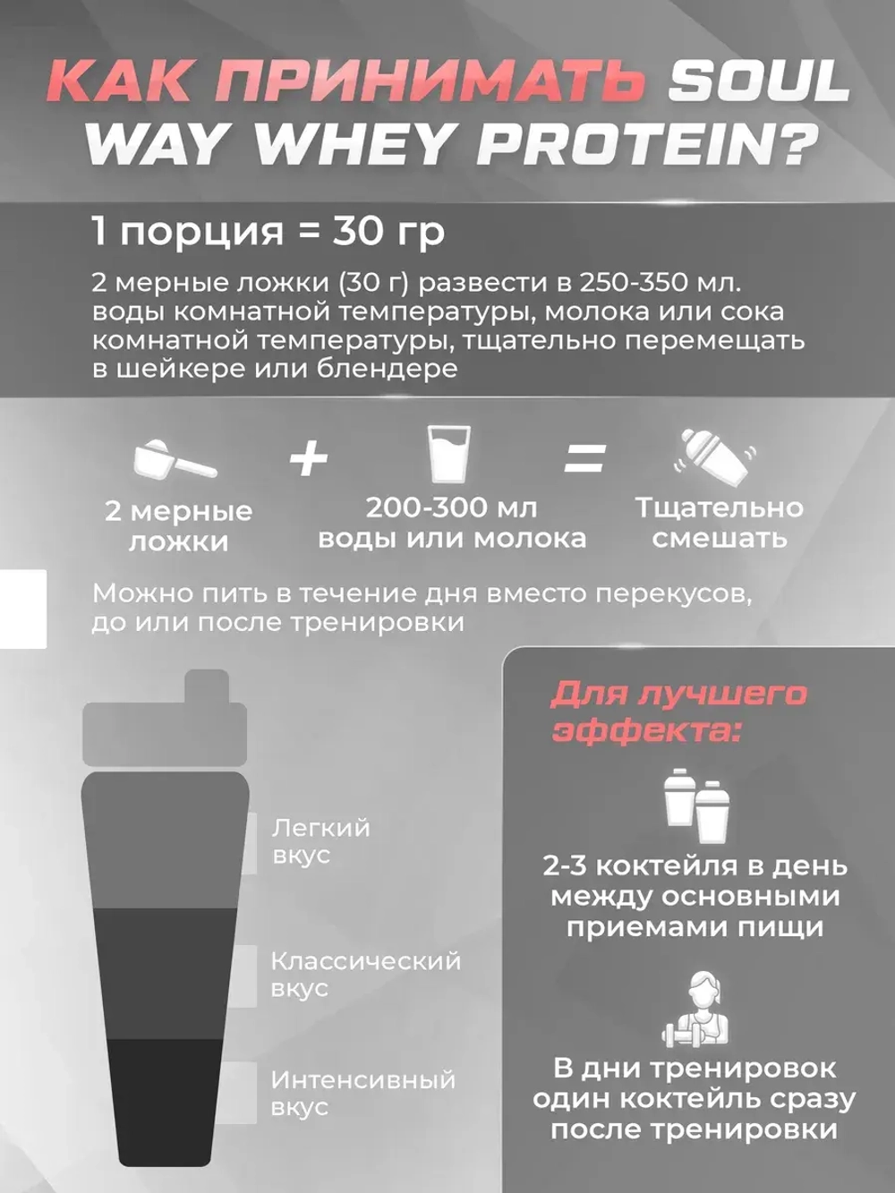 Протеин сывороточный клубничный 900гр
