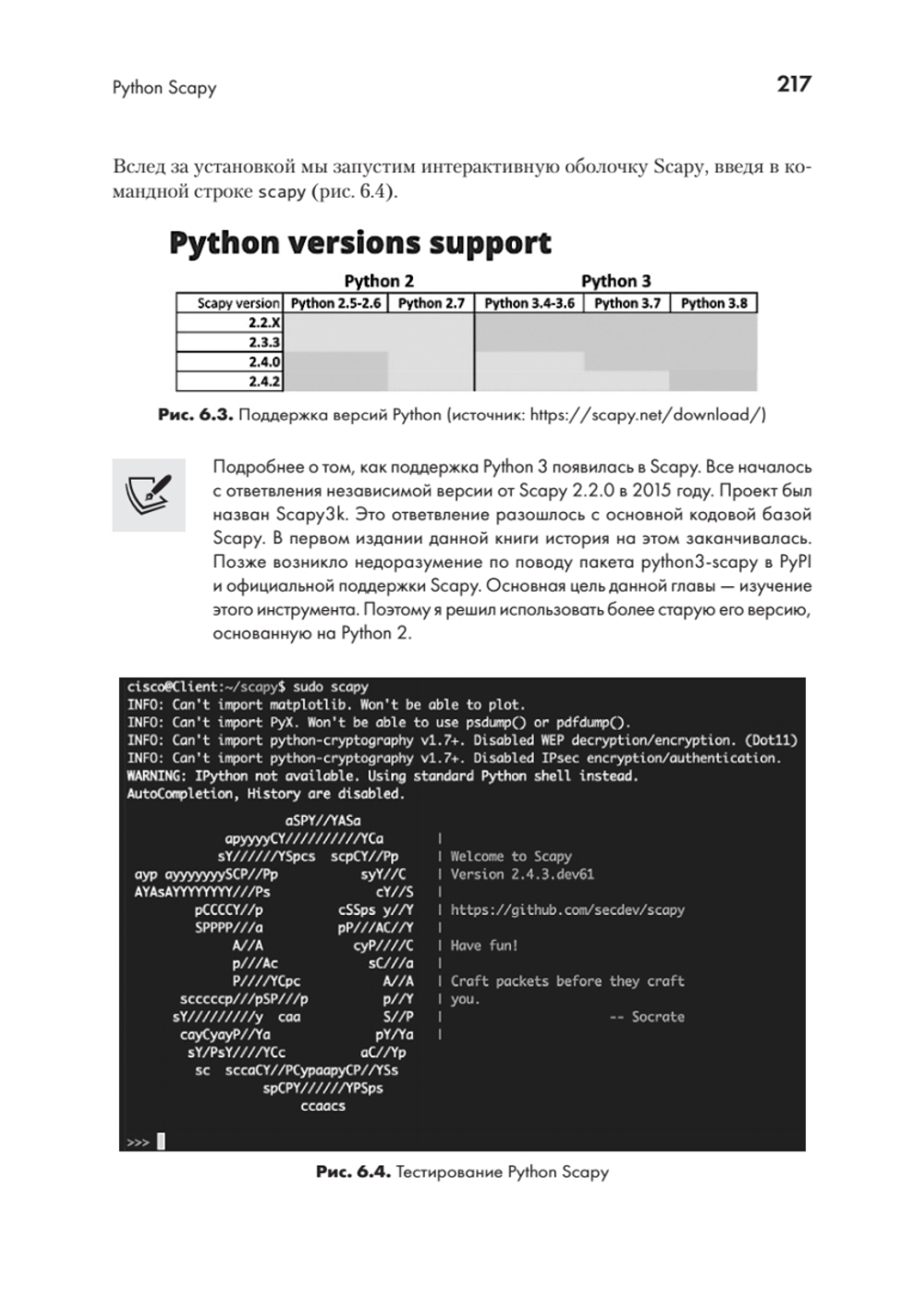 Python для сетевых инженеров. Автоматизация сети, программирование и DevOps
