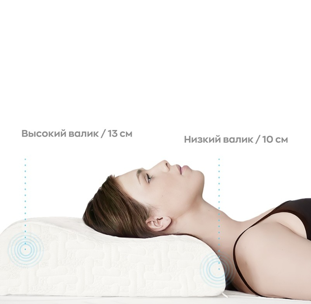 Анатомическая подушка OrSleep Anatomic