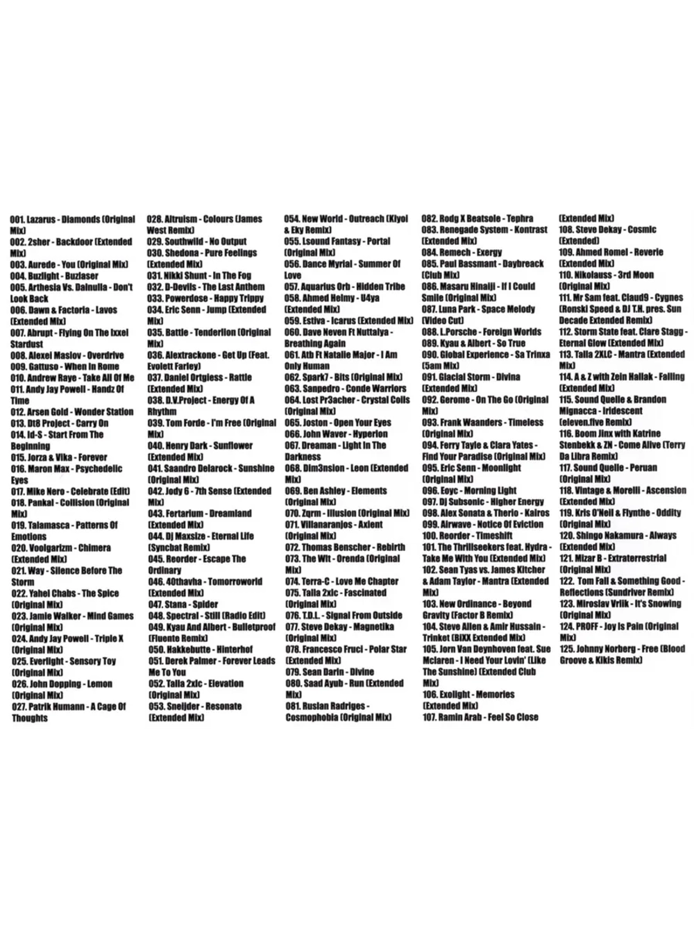 Фестиваль Клубной музыки на Records Trance (CD-MP3)