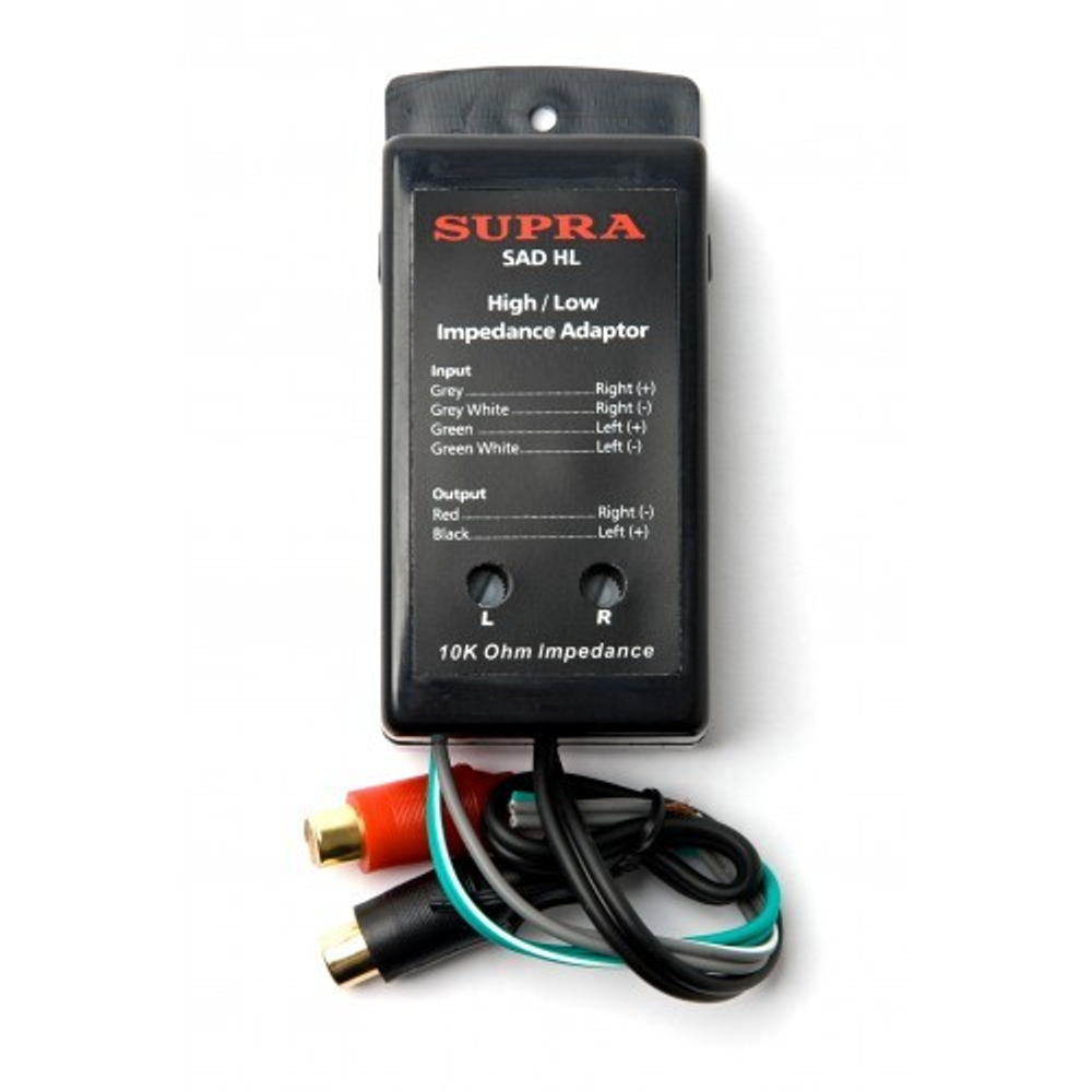 Автомобильный Конвектор уровня Supra SAD HL