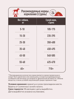 Сухой полнорационный корм для взрослых собак, Мясной рацион ТМ SIRIUS (2 кг)
