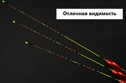 Красное пламя