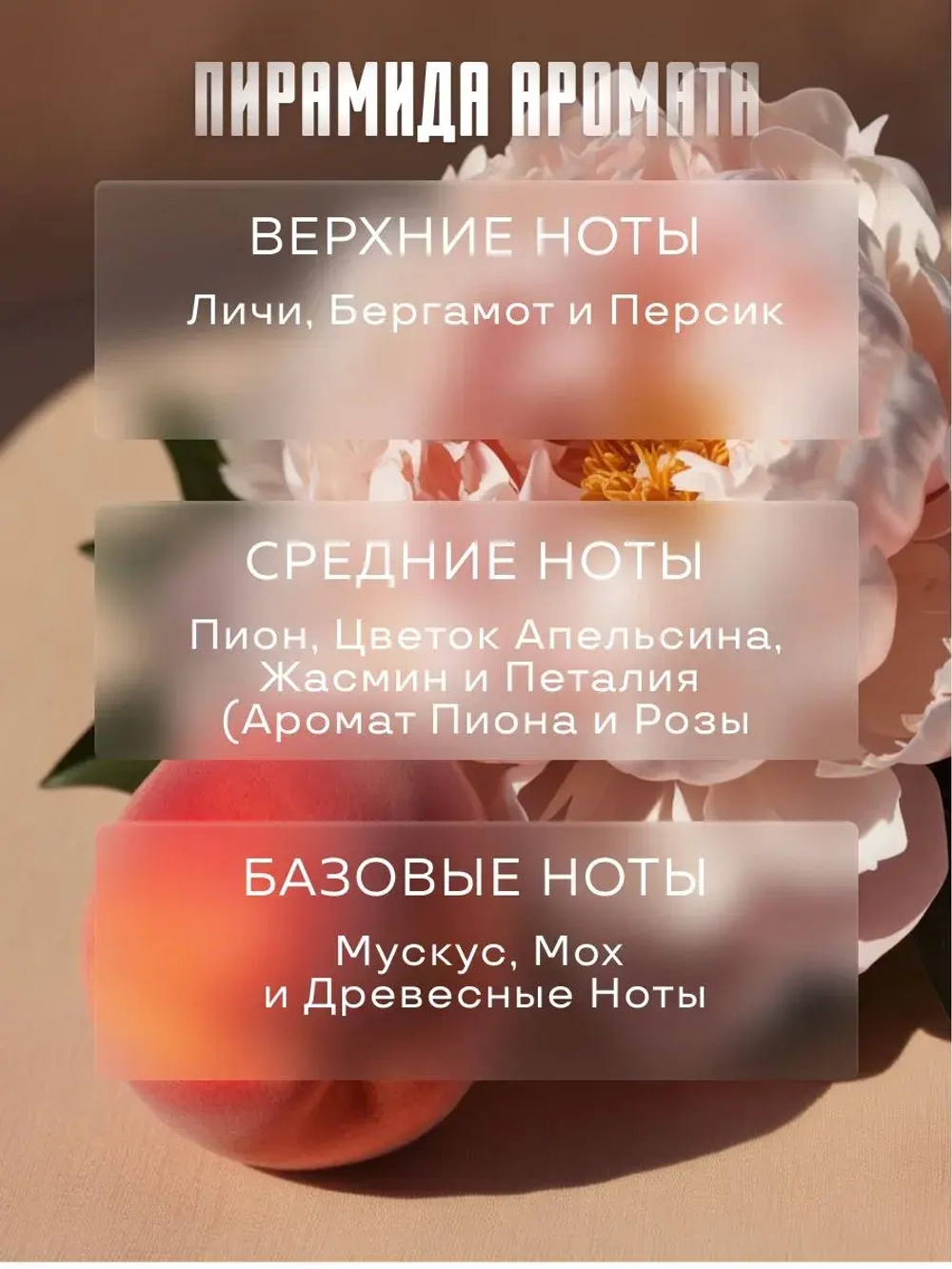 Отдушка парфюмерная Fleur Narcotique