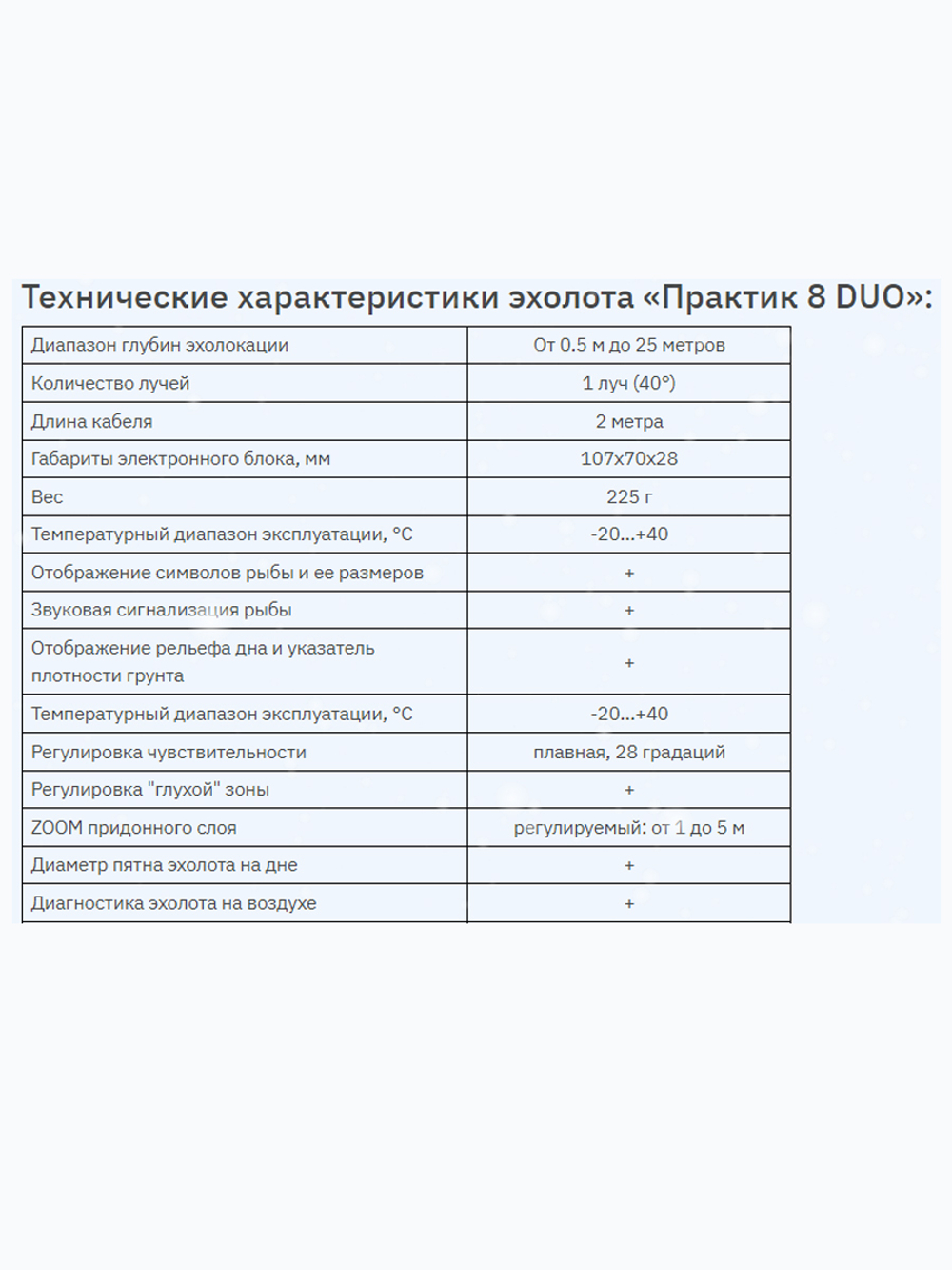 Эхолот "Практик 8 PRO Wi-Fi"(подключение к приложению "Мой Практик")