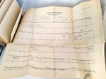 "Исследования о ледниковом периоде". П.А. Кропотин. 1876г.