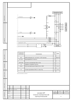 Блок АВР 450-500 кВт ПРОФ (1000А)