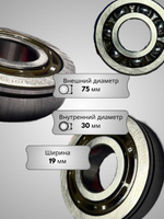 Подшипник SKF BB1-3913