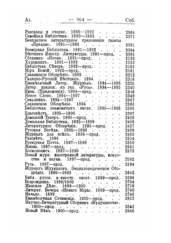 Библиография русской периодической печати 1703-1900 гг. (Материалы для истории русской журналистики). Часть 3 | Н.М. Лисовский