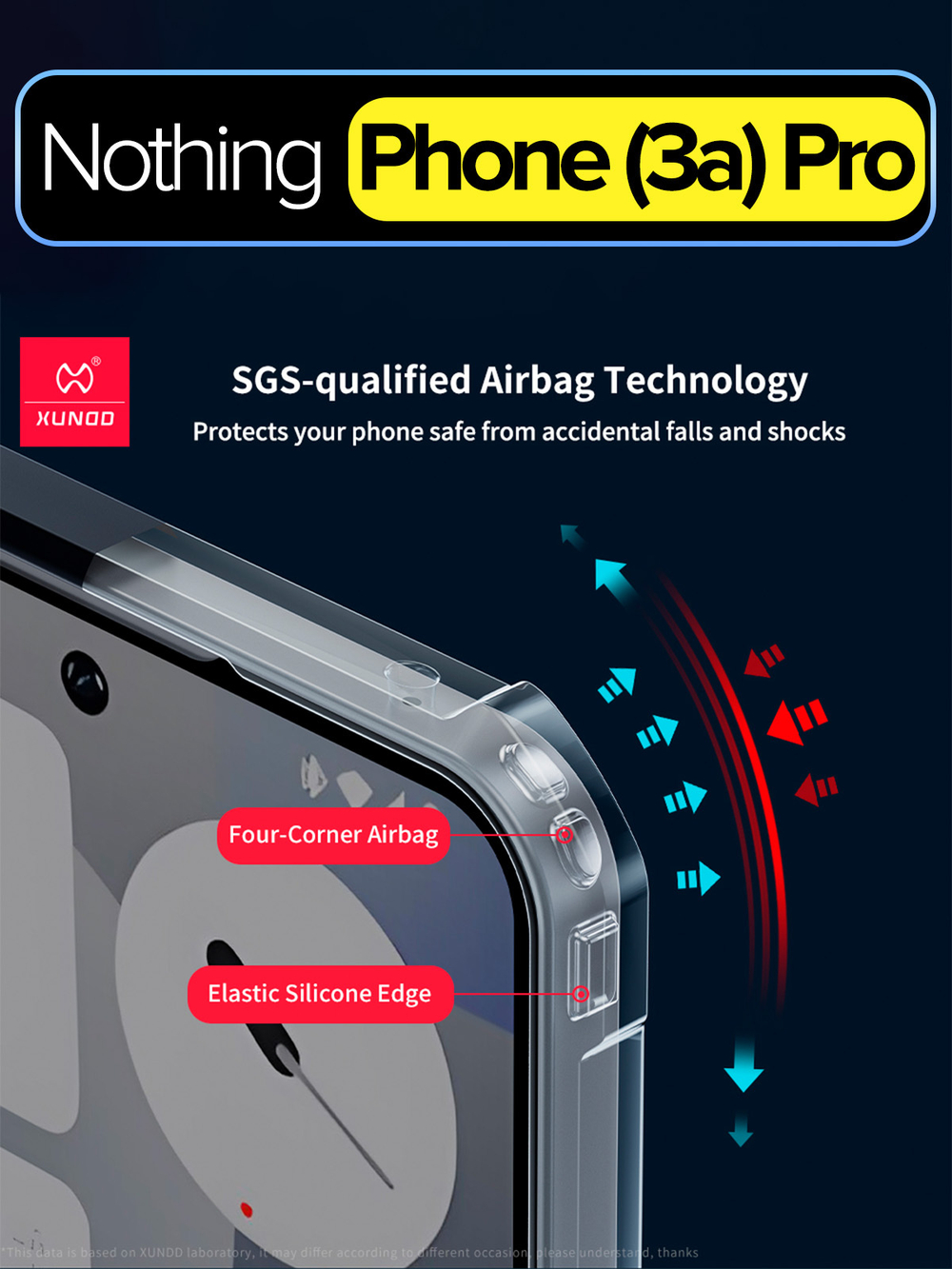 Чехол для Nothing Phone (3a) Pro c MagSafe противоударный с усиленными углами XUNDD