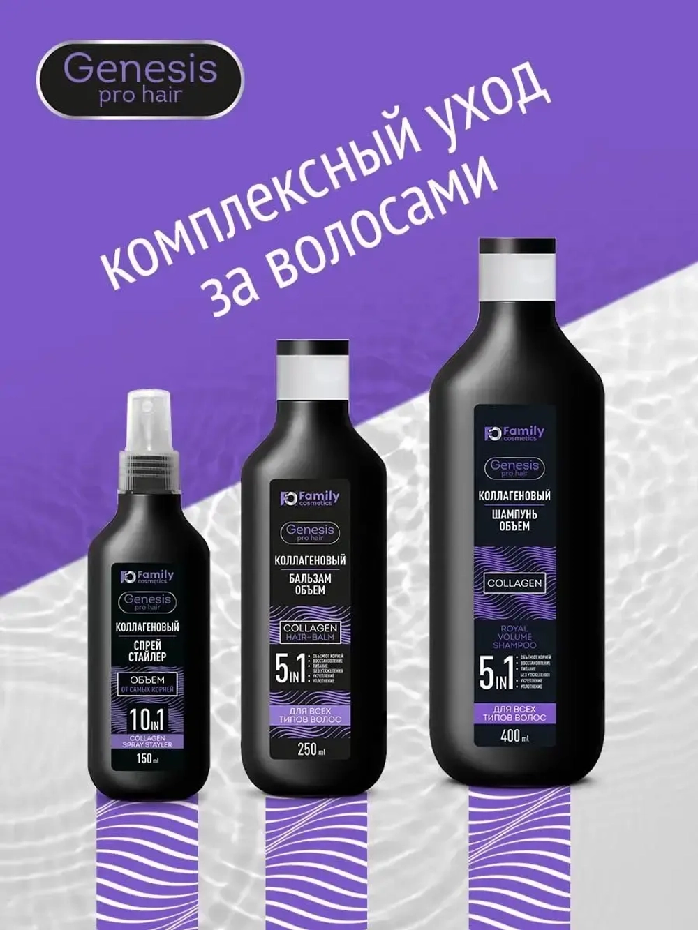 Бальзам для волос Коллагеновый Genesis Pro Hair