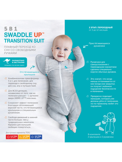 Спальный комбинезон-трансформер 2-го этапа Love To Dream Swaddle UP Голубой