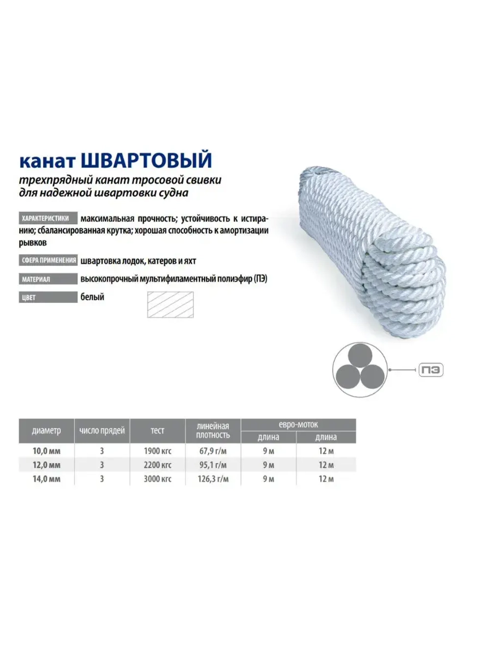 Канат крученый Петроканат ШВАРТОВЫЙ 16,0 мм, темно-синий Navy Blue, 4250 кг, 9 м, евромоток