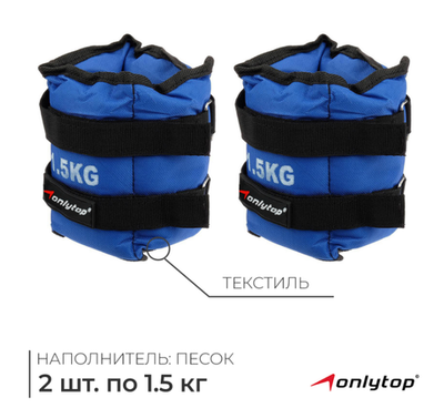 Утяжелители ONLYTOP, 2 шт. × 1.5 кг, цвет синий