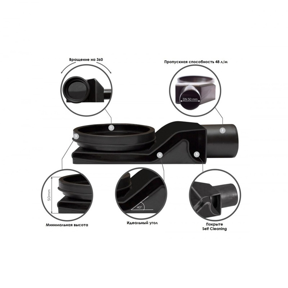 Душевой лоток Pestan Betto Net Line 550, блистер